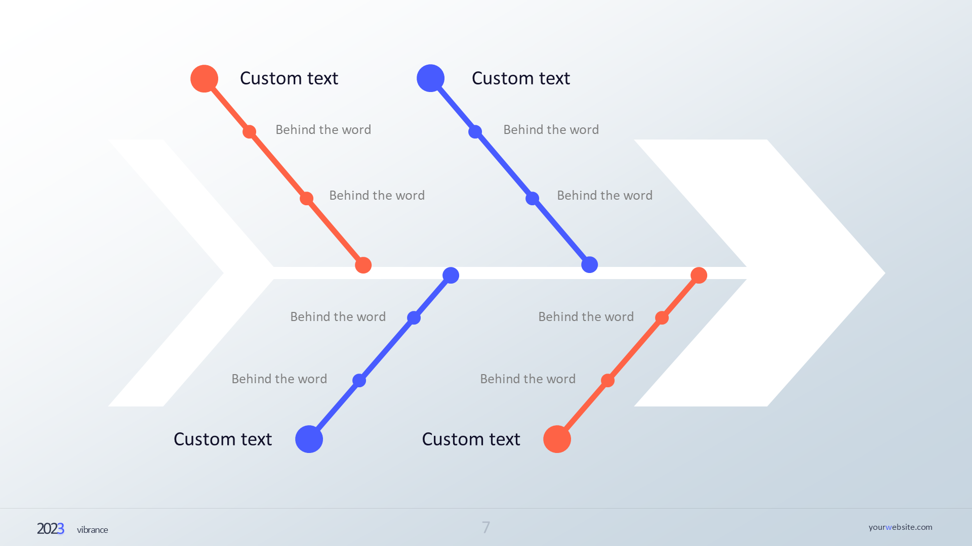 Fishbone Light slide 7